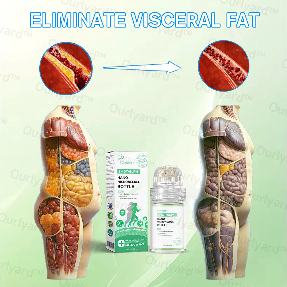 💧☘️Jorondy® SMGT-GLP-1 Nano-Microneedle Bottle (Zero Pain, 24/7 Release | Lose 20lbs FAST | 90% Sugar Drop | )