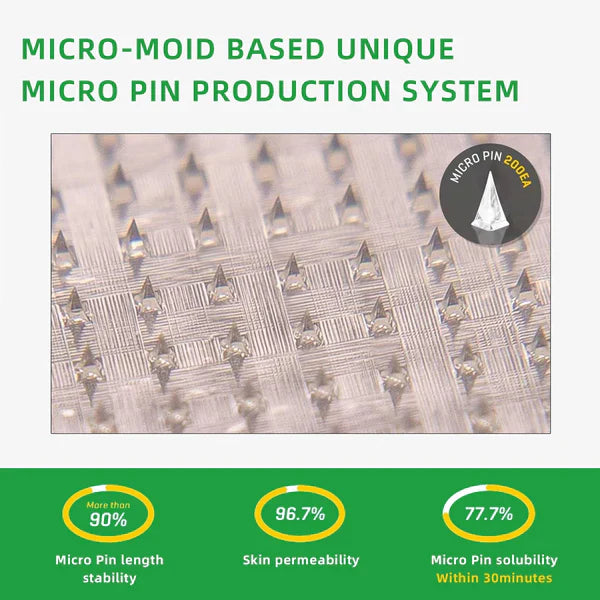 See results in 7 days🌲Jorondy™ SMGT-GLP-1 Nano Microneedle Patch(Painless, long-lasting, addressing diabetes, obesity, and cardiovascular diseases)