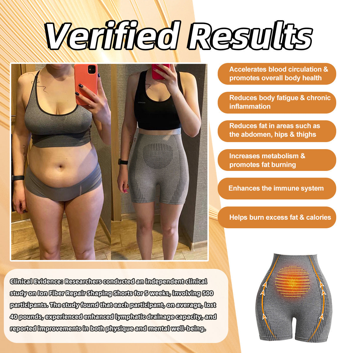 【 Official Brand Store 】💖Anyidea™ Ion Shaping Shorts,💖Comfort Breathable Fabric,Contains Tourmaline Fabric Limited time discount Last 30 minutes🔥