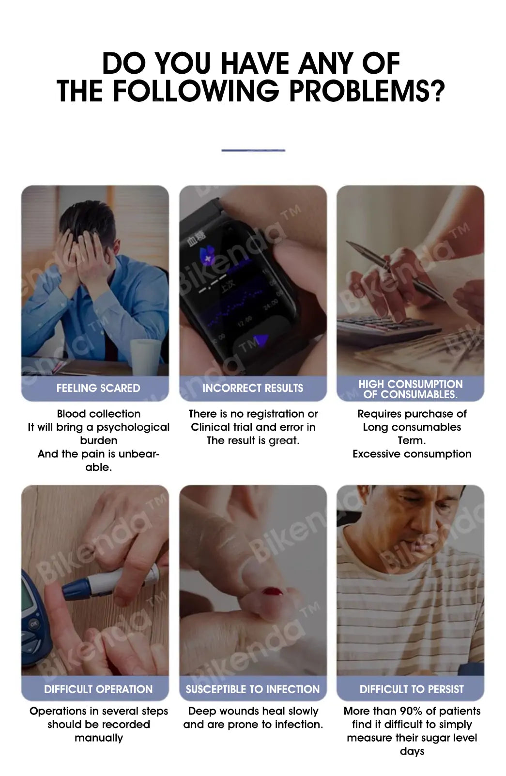 ⚕️🩺Bikenda™ Non-Invasive Blood Glucose Meter
