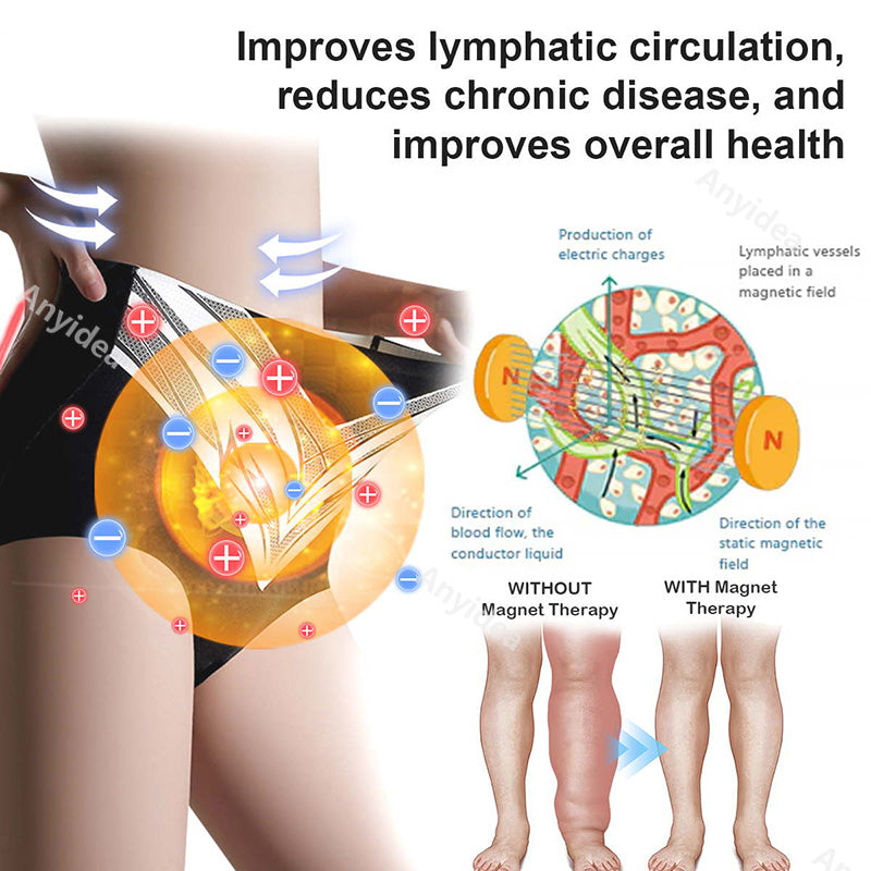 Medical Grade Titanium Fiber Self-heating Tourmaline Shaping Shorts👙👙Recommended by Australian Medical Association(AMA)