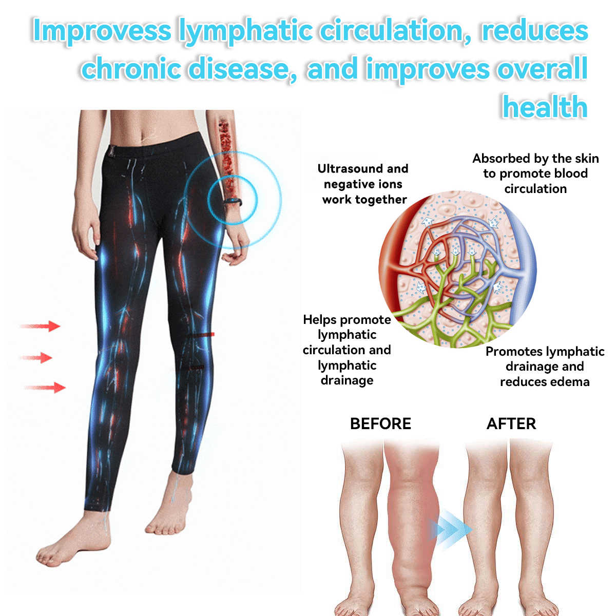CZTICLE™ Ultrasonic Fat Blasting & Far Infrared Blood Sugar Balancing Detox Wristband(💖Recommended by PlasticSurgeons)