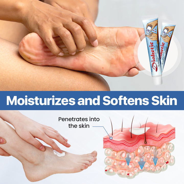 ADFIRE™ VitaGluco Diabetes Treatment Cream -👨⚕️ American Academy of Dermatology (AAD) Approved