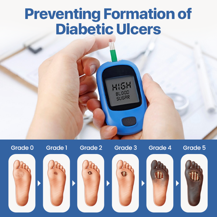 ADFIRE™ VitaGluco Diabetes Treatment Cream -👨⚕️ American Academy of Dermatology (AAD) Approved