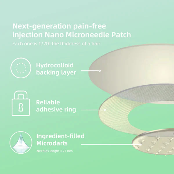 See results in 7 days🌲Jorondy™ SMGT-GLP-1 Nano Microneedle Patch(Painless, long-lasting, addressing diabetes, obesity, and cardiovascular diseases)