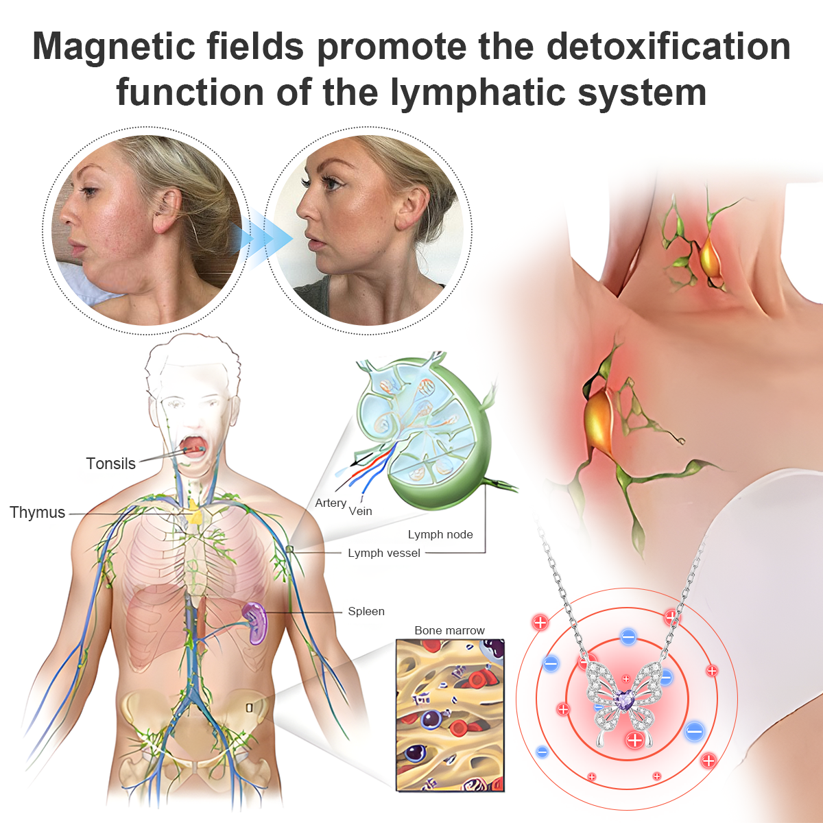 OUTJUTI™ Butterfly Magnetic Therapy Necklace