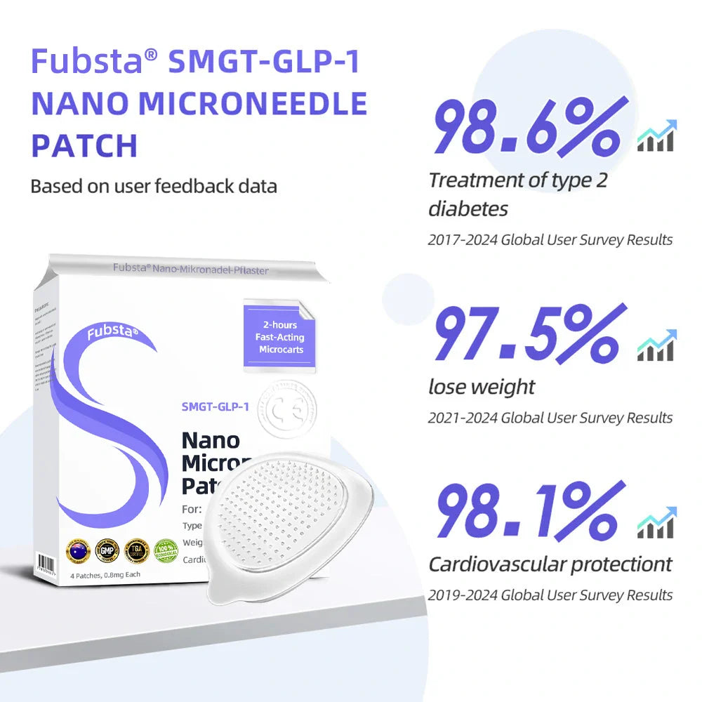 See results in 7 days🔥SMGT-GLP-1 Nano Microneedle Patch 2.0