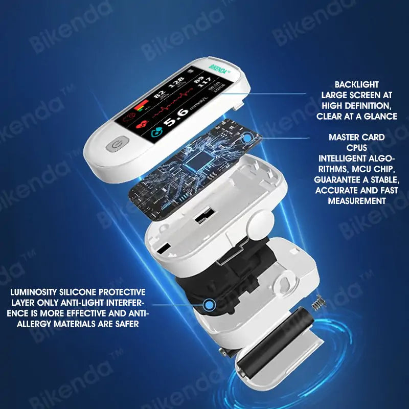 Official Store Bikenda™ Premium Next-Generation 3-in-1 Non-Invasive Laser Glucose Meter 99.9% Accuracy - Exclusive Christmas Offer 🎄🎁
