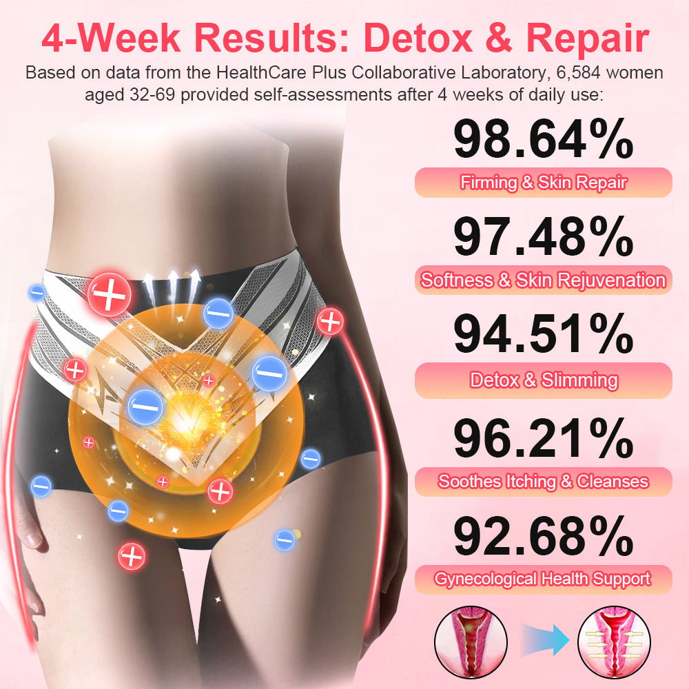 Medical Grade Titanium Fiber Self-heating Tourmaline Shaping Shorts👙👙Recommended by Australian Medical Association(AMA)